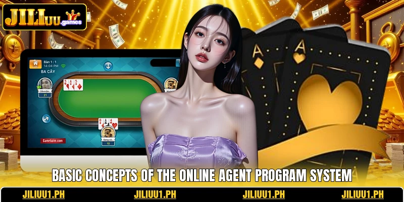 Basic concepts of the online agent program system Basic concepts of the online agent program system