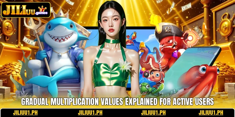 Gradual multiplication values explained for active users