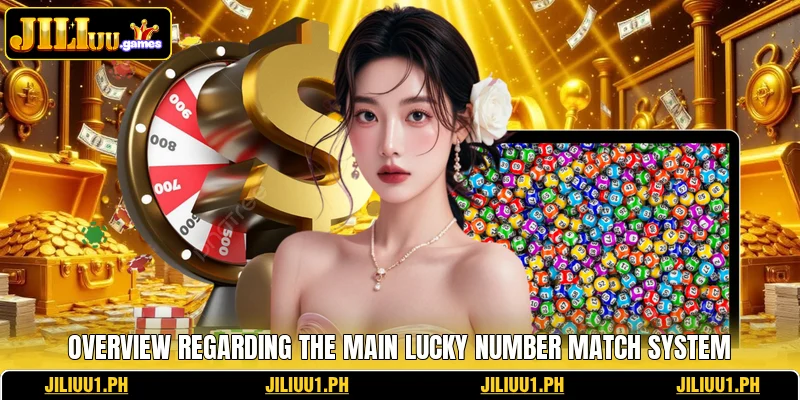 Overview regarding the main Lucky Number Match system