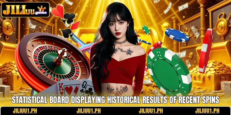 Statistical board displaying historical results of recent spins